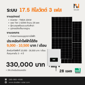 โซล่ารูฟท็อป 17.5 kW 3 เฟส TMDA